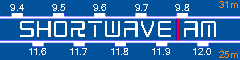 Shortwave.am Logo